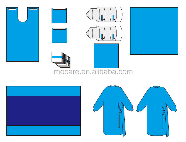 Packs chirurgicaux jetables sans latex avec matériaux hautement absorbants et durée de conservation de 3 ans pour usage hospitalier